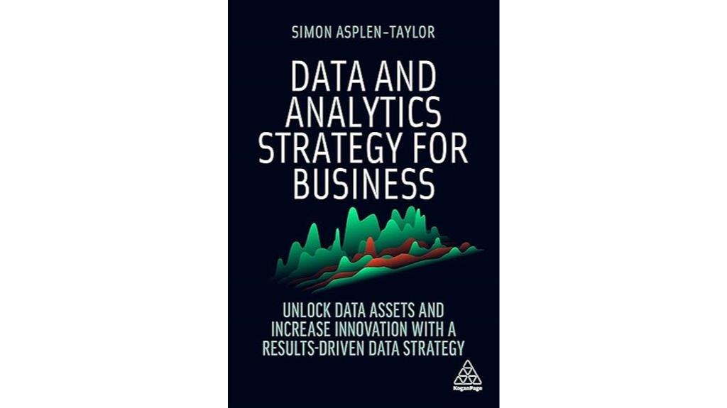 business data analytics strategy
