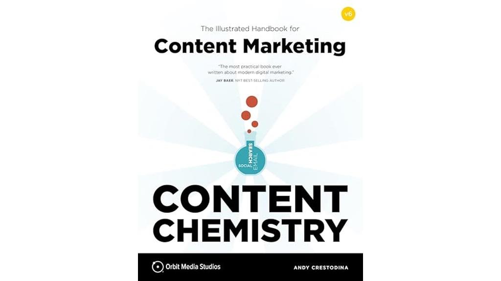 content marketing illustrated guide