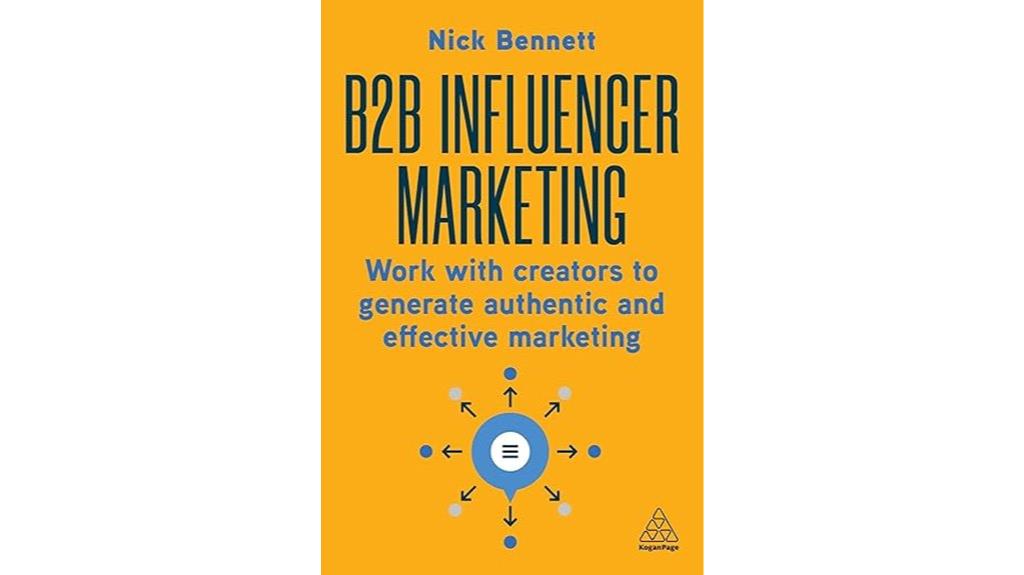 corporate creator partnership strategies