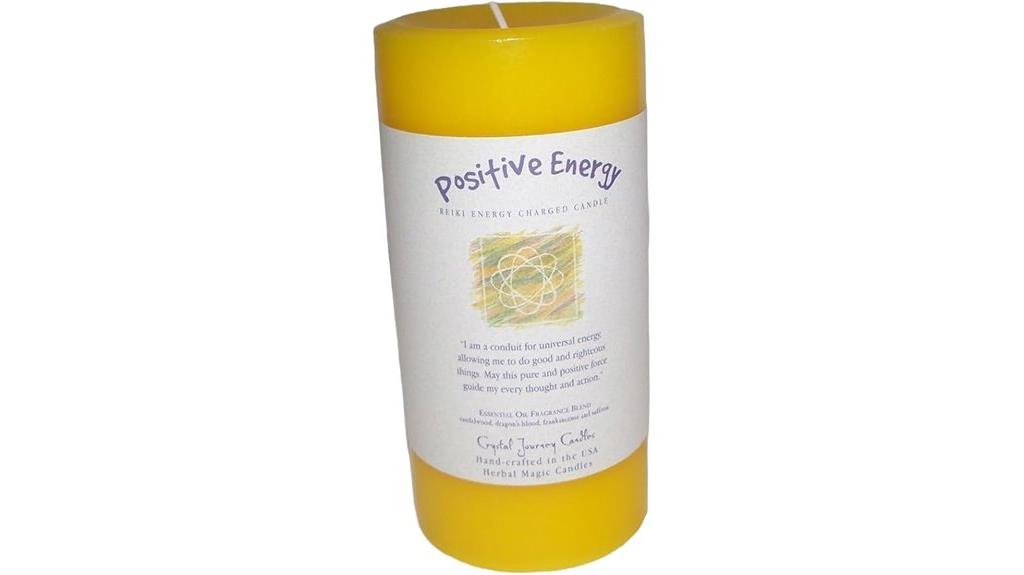 crystal candle for positivity