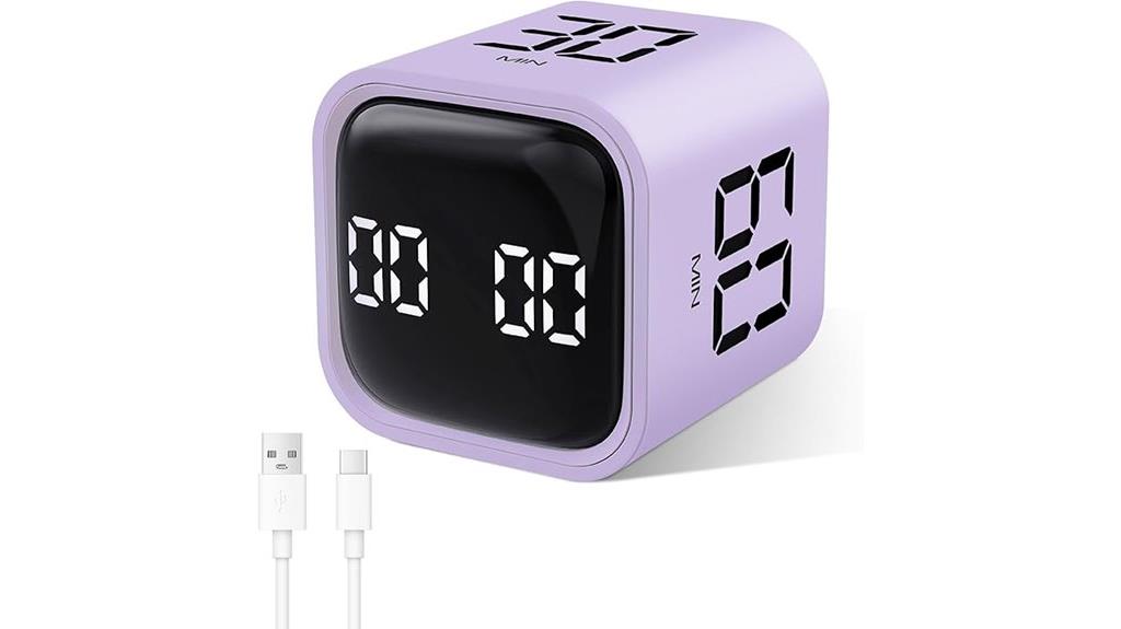customizable multi function timer