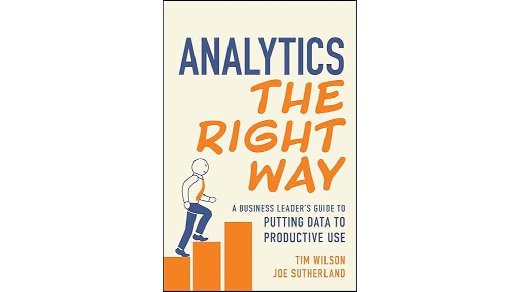 data driven business decision making