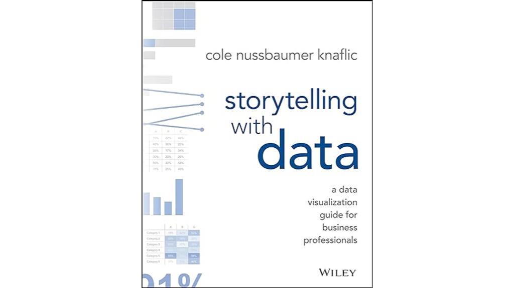 effective data visualization strategies