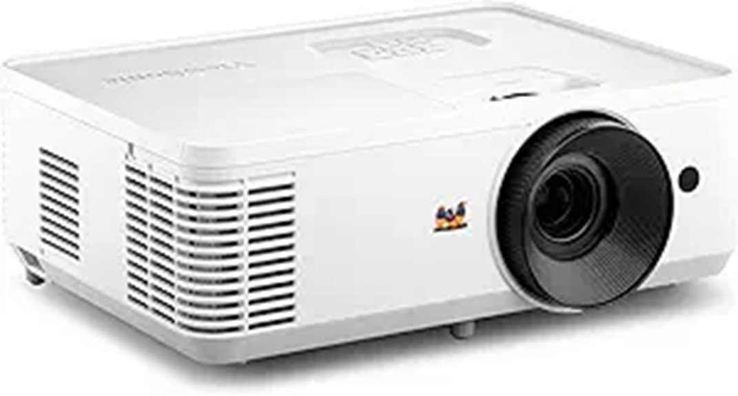 high brightness projector