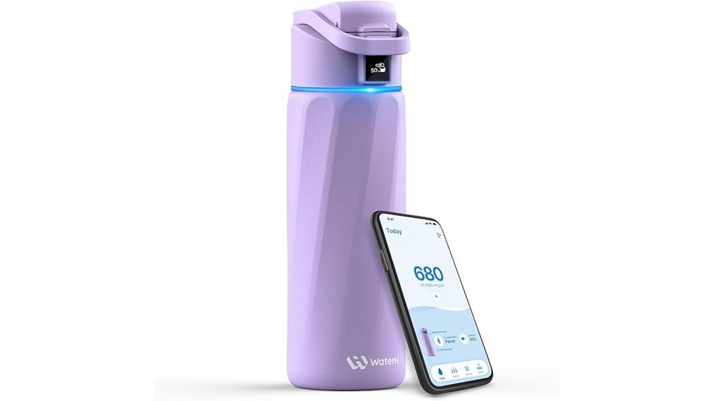 hydrate with reminder bottle