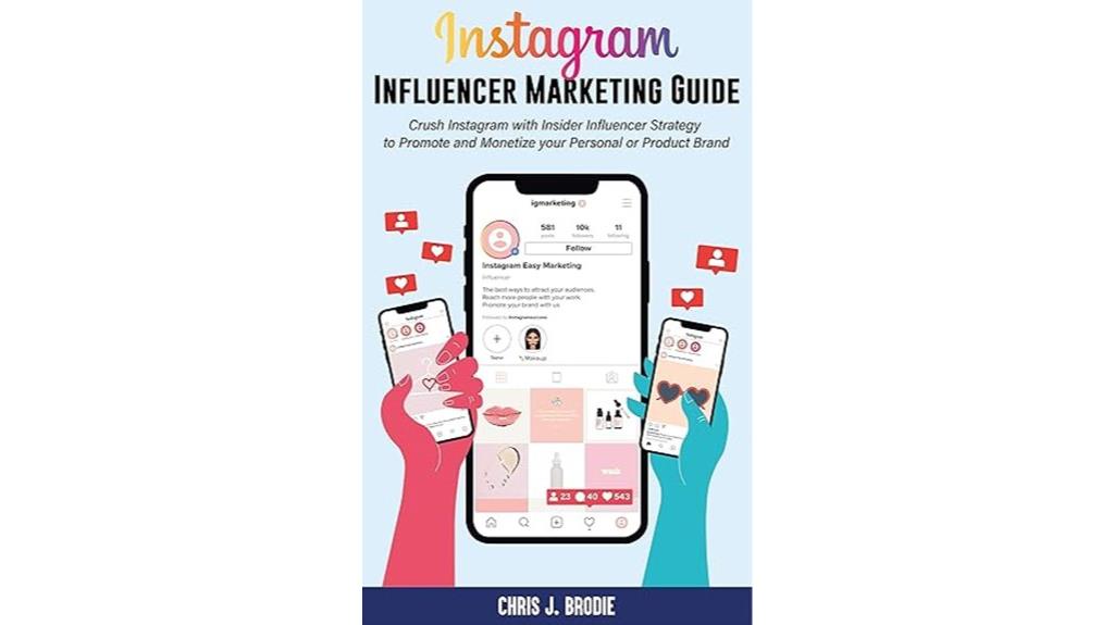 instagram influencer campaign strategies