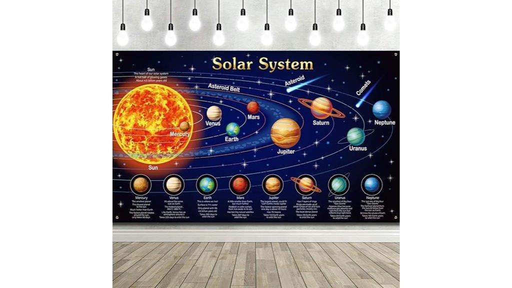 kids solar system poster
