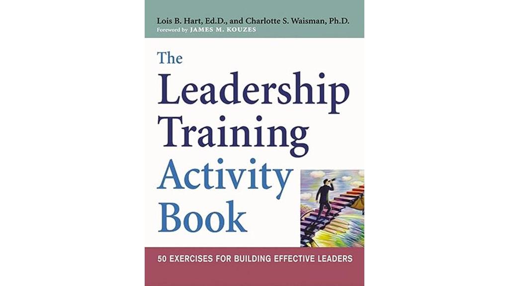 leadership development activity guide