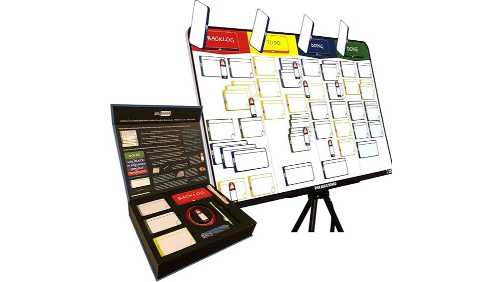 magnetic scrum project board