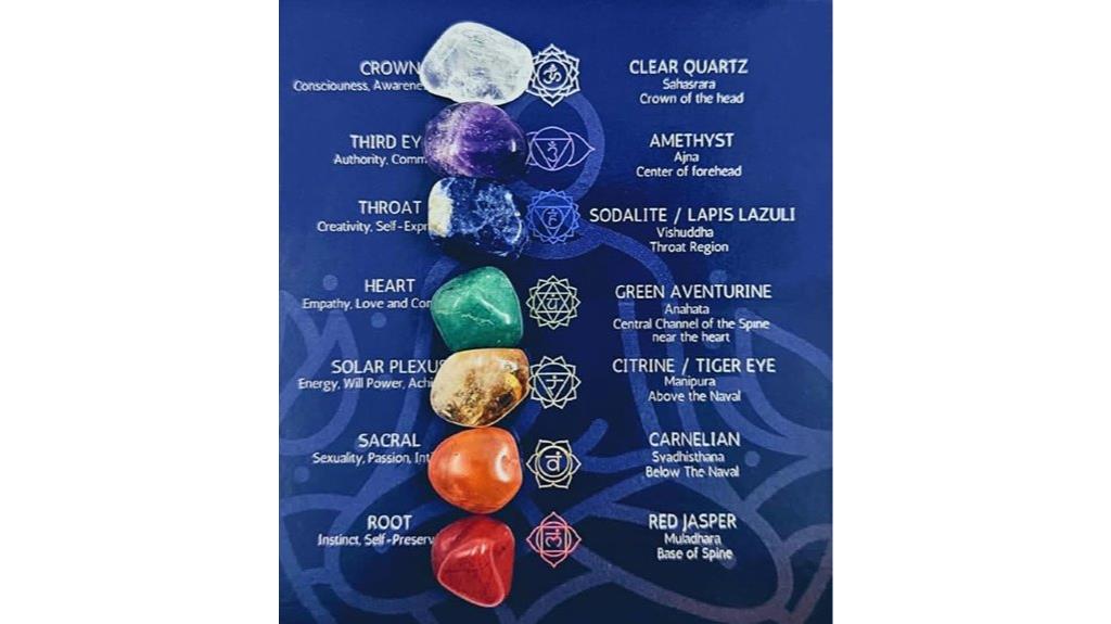 premium crystals and stones