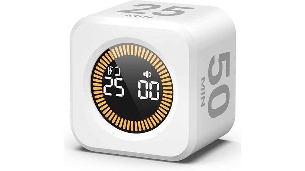 productivity timer for focus