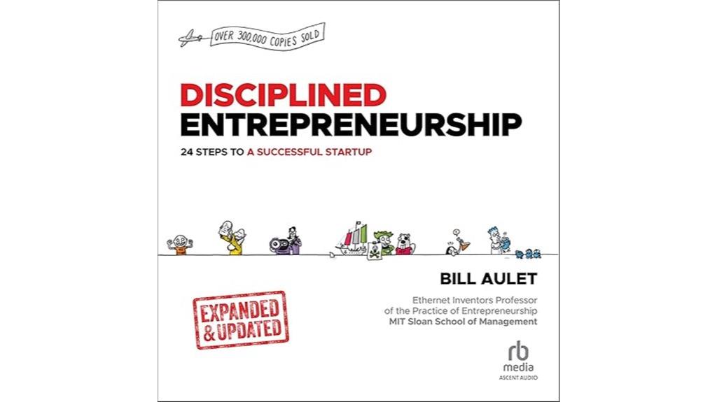 revised entrepreneurship methodology