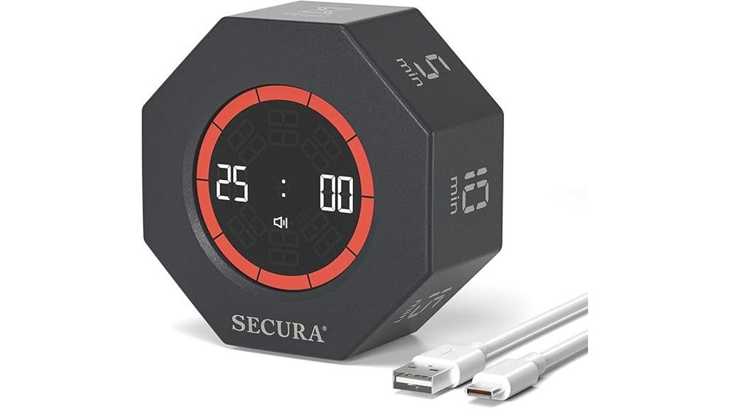 rotating cube pomodoro timer