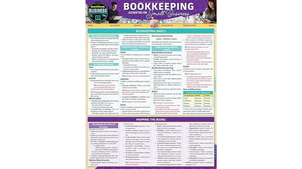small business accounting guide