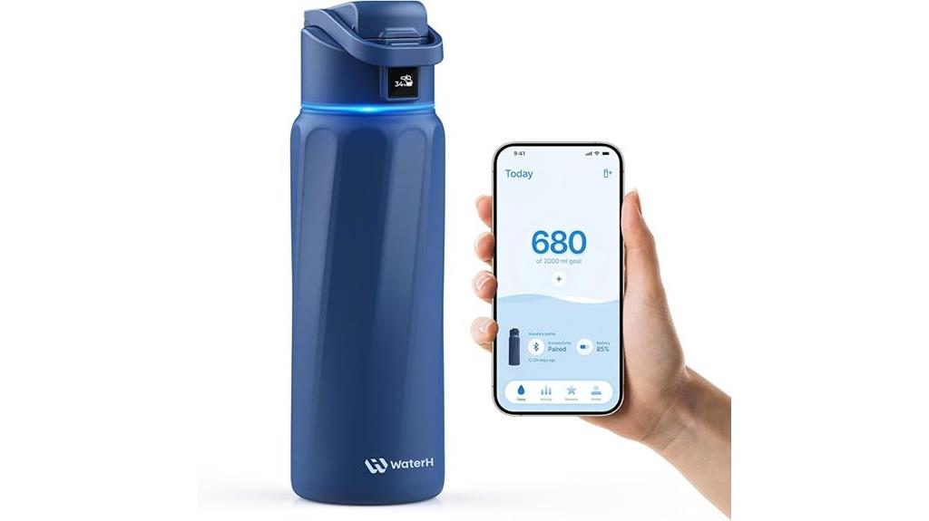 smart water bottle reminder