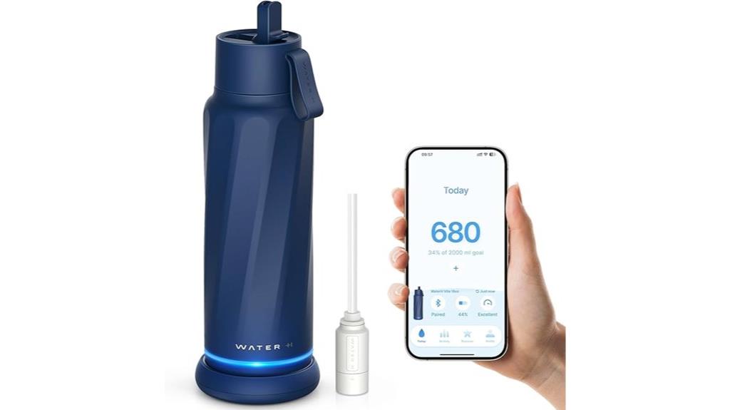 smart water bottle reminder
