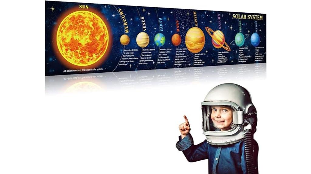 solar system educational poster