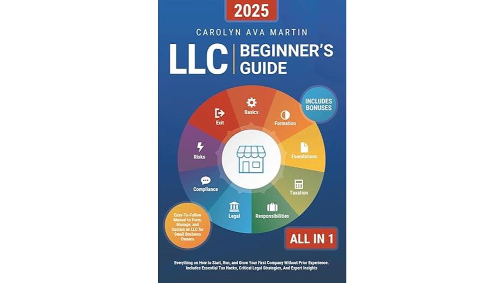 starting and growing llc