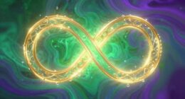 cycles of abundance infinity