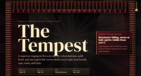 The Tempest - Mariner's Repertory Five-Act Staging — Code-Driven Stagecraft (FABLE/175, room 29)