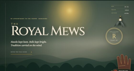 The Royal Mews — Falconry House, Est. 1487 — Layered CSS and Inline SVG (FABLE/175, room 52)