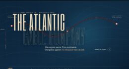 The Atlantic Cable Company — Race the Signal — Scroll Sampling (FABLE/175, room 58)