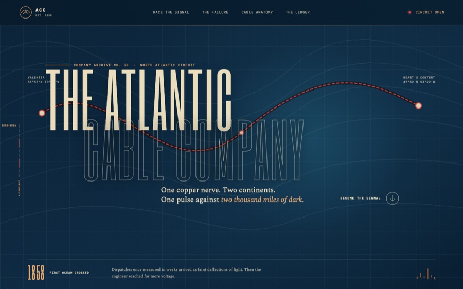 The Atlantic Cable Company — Race the Signal — Scroll Sampling