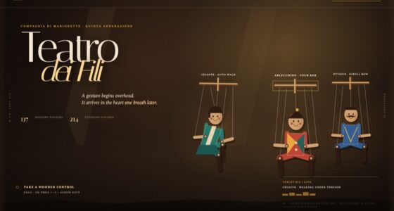 Teatro dei Fili — Five Generations on a String — Physics-Driven Rigging (FABLE/175, room 73)